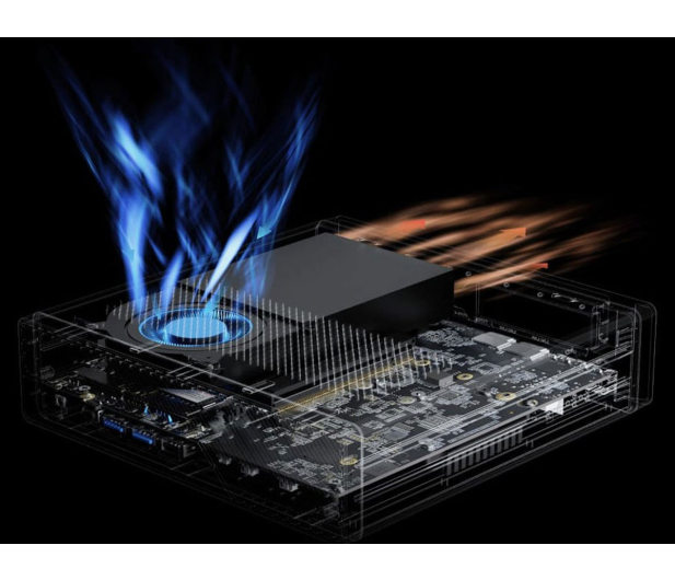 Minisforum MS-A2 Ryzen 9-9955HX/64GB/512+1TB - 1548441 - zdjęcie 9
